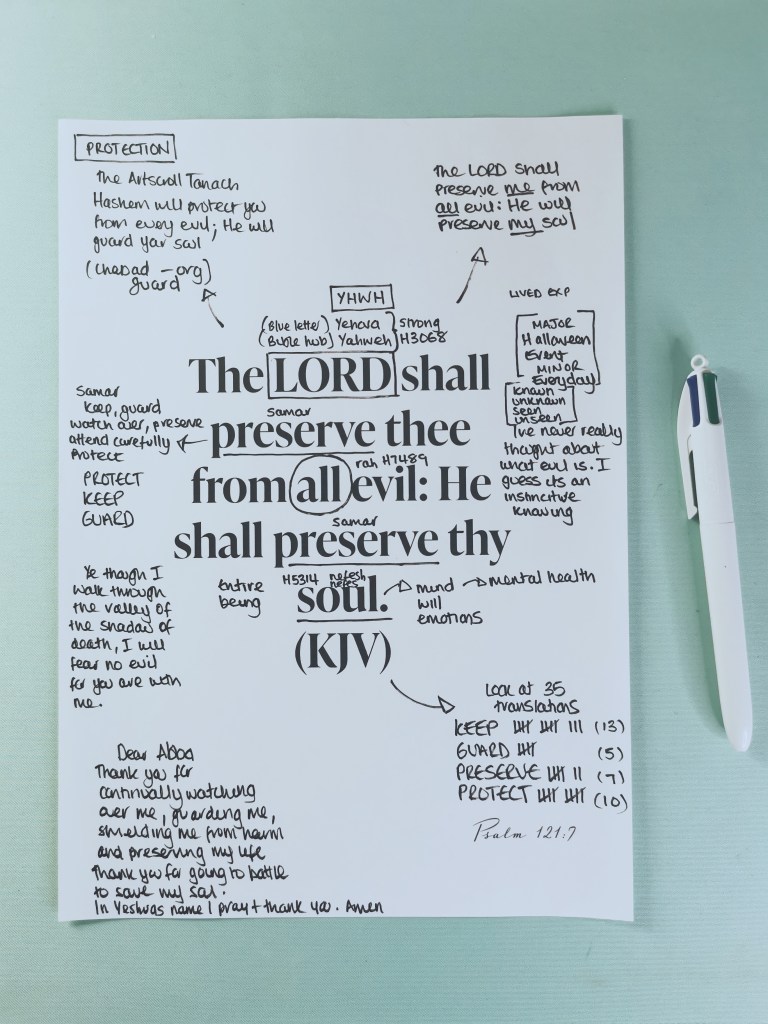 Handwritten word study of Psalm 121:7 with Hebrew insights and prayer reflections on divine protection, preservation, and soul care, a contemplative Bible journaling image for spiritual encouragement and mental health support.